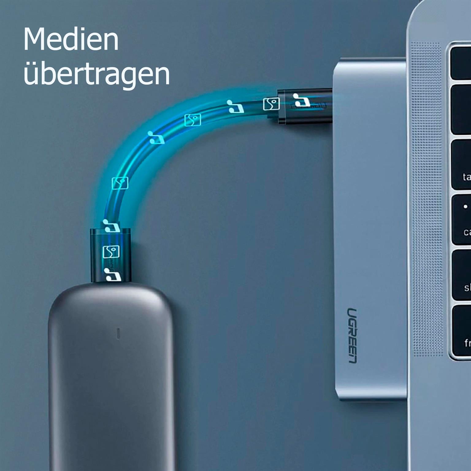 Ugreen USB-Hub CM251 – USB-C Hub für MacBook Pro, MacBook Air Adapter, MacBook USB-C Adapter, MacBook Pro Adapter – Weiteres Produktbild 6 Ugreen USB-Hub CM251 – USB-C Hub für MacBook Pro, MacBook Air Adapter, MacBook USB-C Adapter, MacBook Pro Adapter – Weiteres Produktbild 6